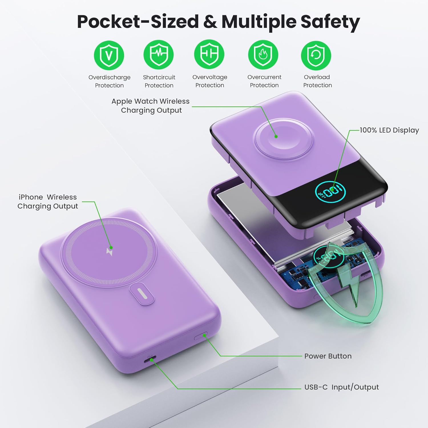 Magnetic Portable Charger for iPhone, 3-in-1 10800mAh Qi2 15W Wireless Power Bank with iWatch Charger,30W PD Fast Charging USB-C LCD Display Battery Pack for Magsafe,iPhone 16/15/14/13/12, Apple Watch