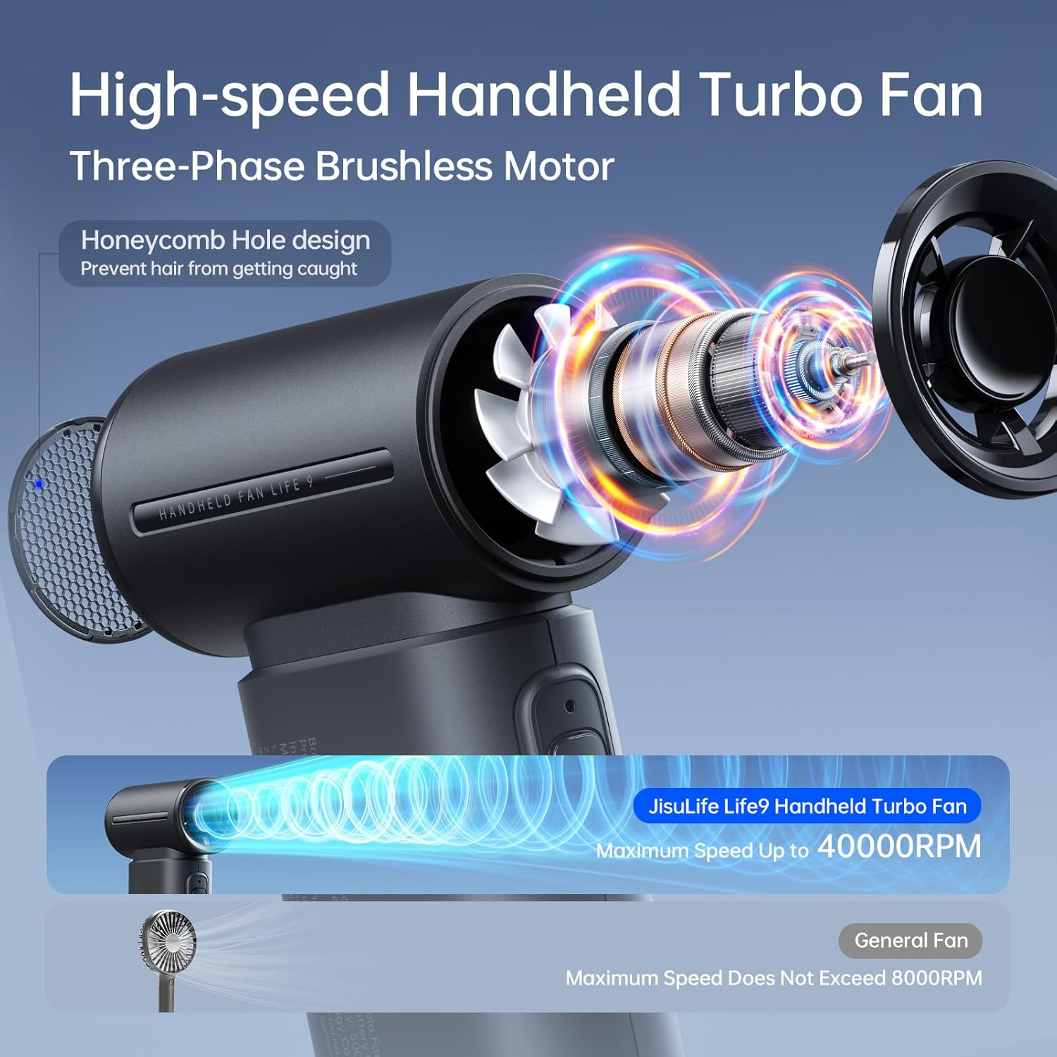 JISULIFE Portable Handheld Fan Life9, Turbo Power High Speed Air [12H Max Cooling Time], 5 Gear Wind, 3600mAh Rechargeable, Mini Pocket Design, Personal Fan for Travel Concerts Camping Makeup - Black