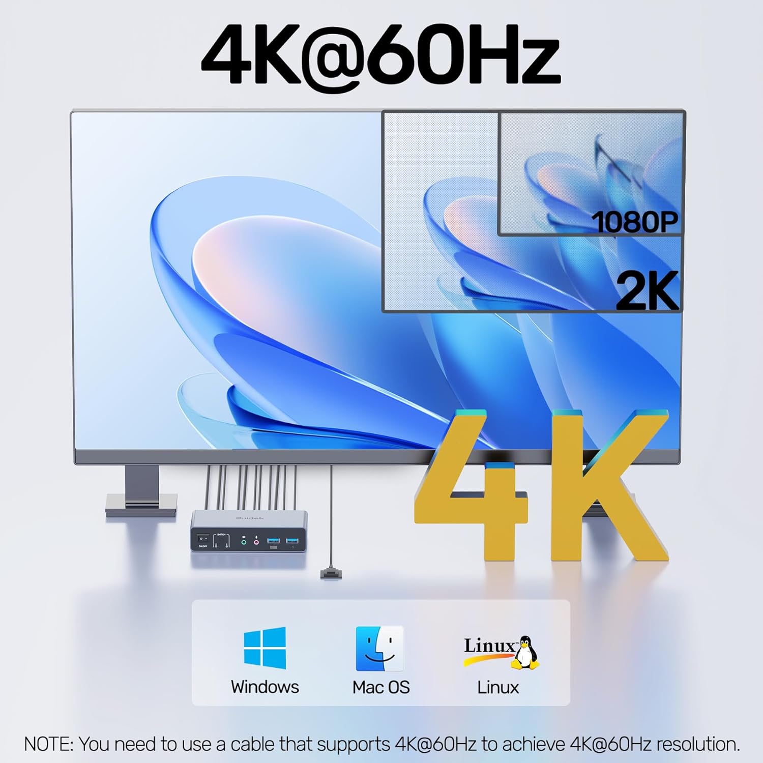 HDMI Displayport KVM Switch, 2 Computers 2 Monitors 4K@60Hz KVM Switcher Dual Monitor for 2 PC, 3 USB 3.0 Ports Support Extended/Mirror Mode with Desktop Controller&2 USB Cables&Power Adapter
