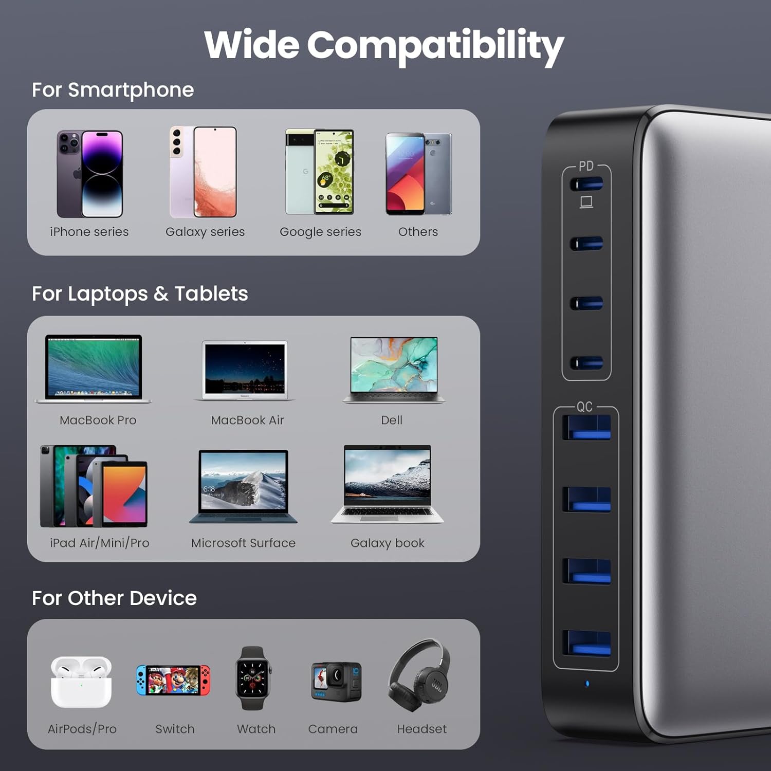 USB C Charger 200W USB C Charger Block,Upgraded GaN III 8-Port Fast Charging Station Hub,PD 65W Laptop Charging Adapter Compatible with MacBook Pro/Air,DELL,Steam Deck,iPhone 16/15/14,Galaxy S23/22