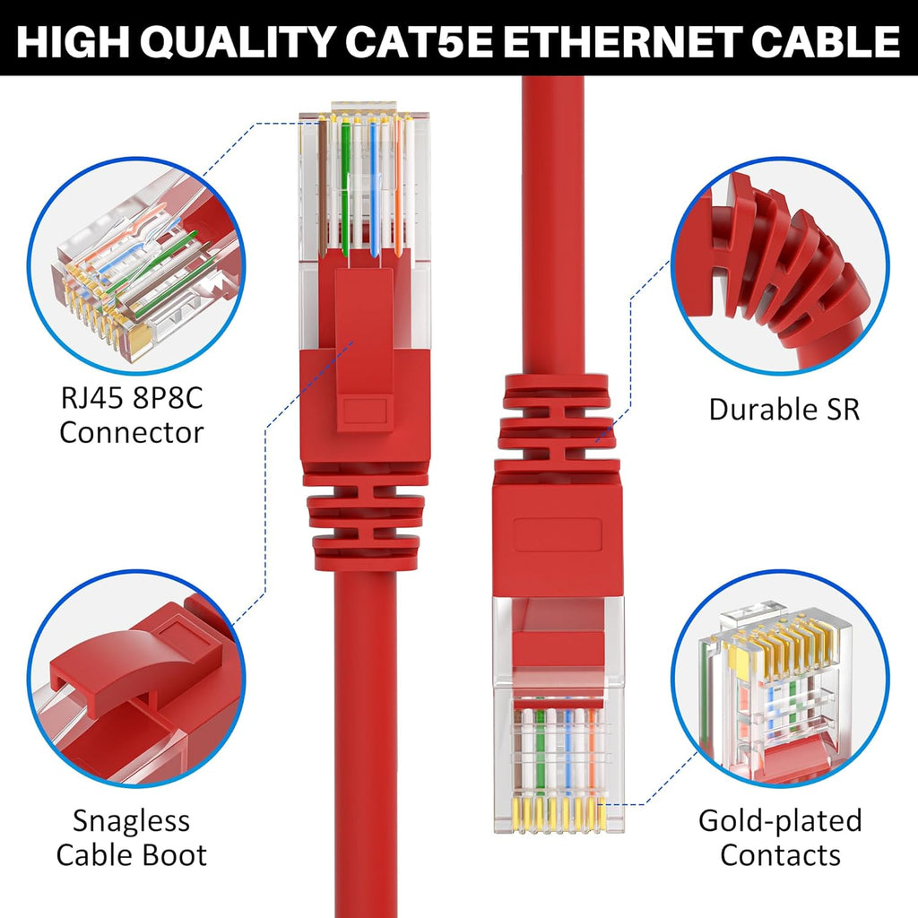 Cat5e Ethernet Cable 300 FT, Cat 5e Internet Cable, Red Snagless Patch Cord, Flexible, Network, LAN, PoE, Standard RJ45 Connector for PC, Server, Router, Modem, TV, PS5 - with 15 Cable Ties