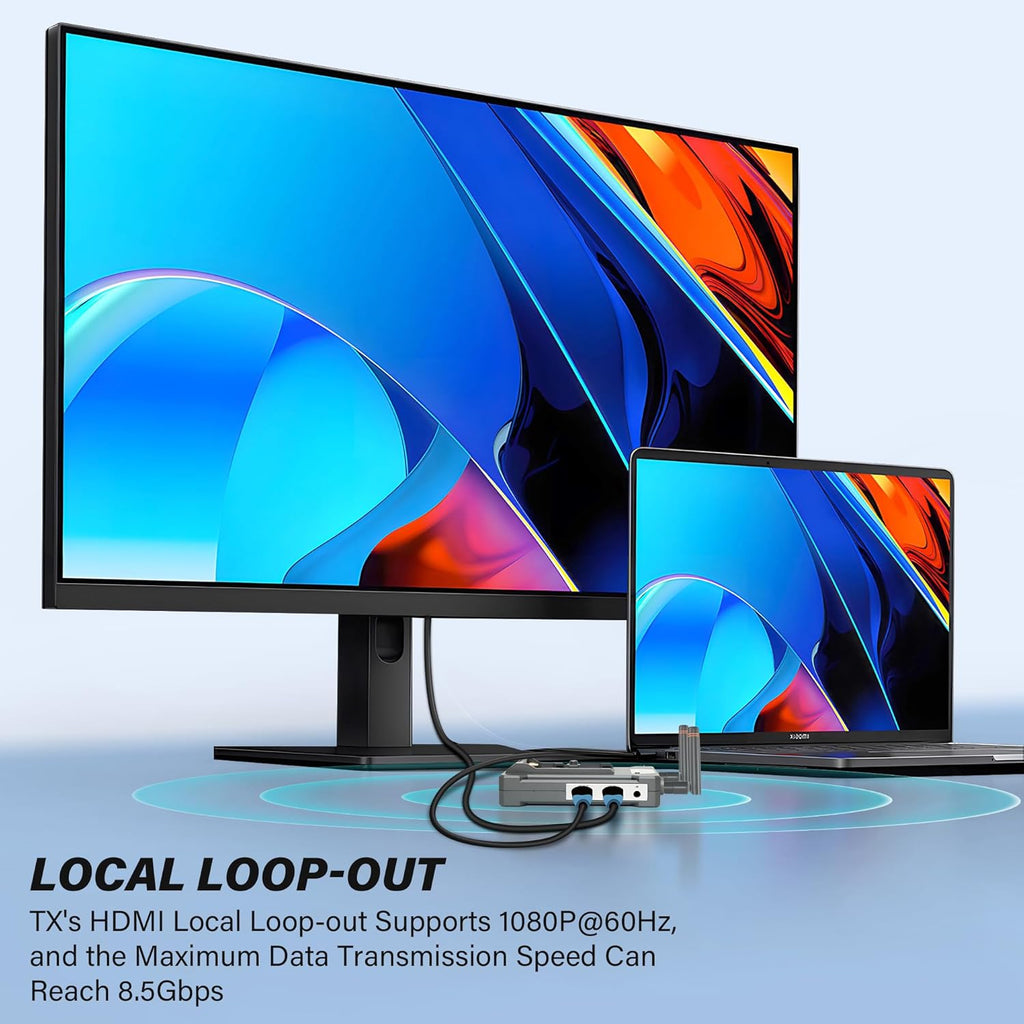 Wireless Video Transmission System, 820FT (250M) Range, 1080P Wireless HDMI Transmitter and Receiver, 2.4GHz & 5.8GHz Dual-Band Transmission 0.06S Low Latency, IR Remotecontrol & Loop-Out