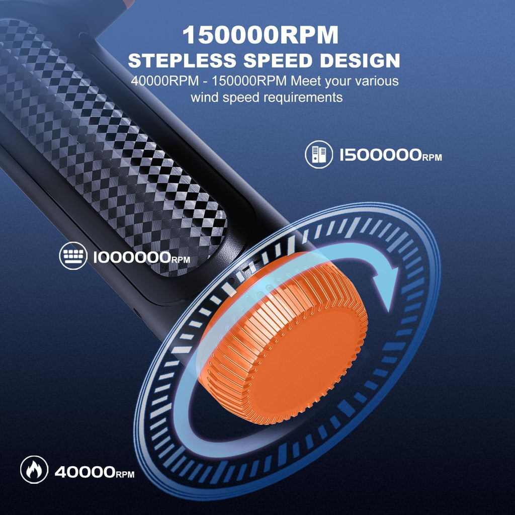 Compressed Air Duster - 150000RPM Brushless Motor, Mini Air Blower for PC Cleaning Kit, Canned Air Duster for Computers, Rechargeable & Portable Compressed Air for Electronics