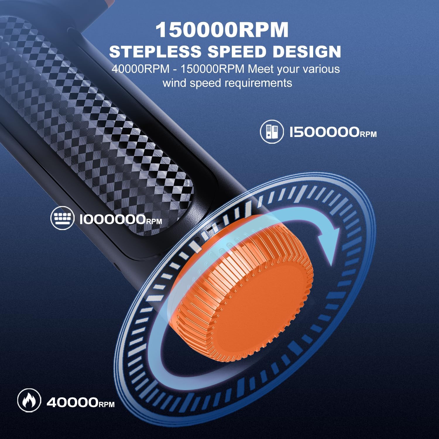 Compressed Air Duster - 150000RPM Brushless Motor, Mini Air Blower for PC Cleaning Kit, Canned Air Duster for Computers, Rechargeable & Portable Compressed Air for Electronics