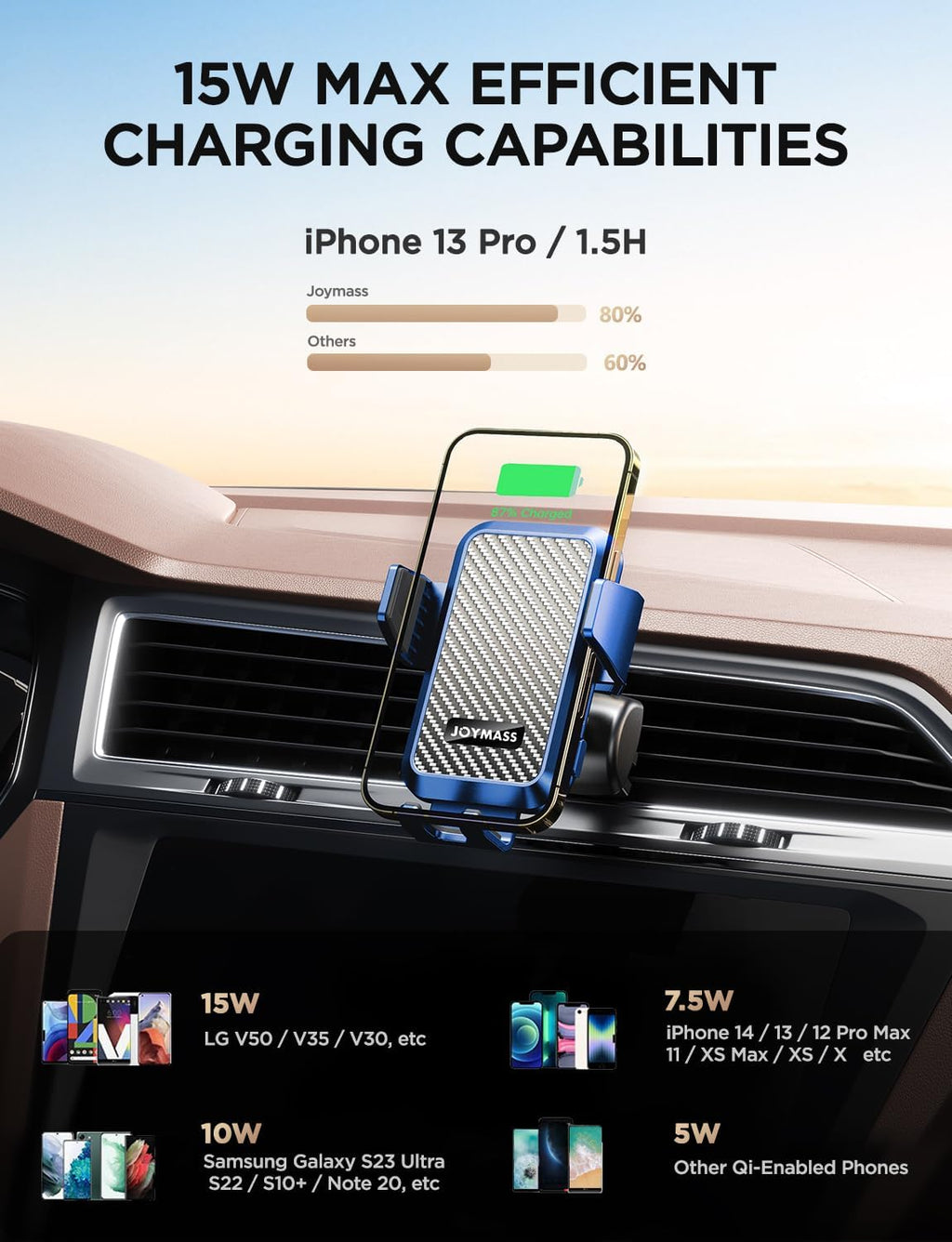 Wireless Car Charger, JOYMASS 15W Fast Charging Auto Clamping Car Charger Cell Phone Holder Mount Vent for iPhone 15 14 13 12 Mini Pro Max, Samsung Galaxy S24 Ultra S23 S22 S21+ Note 20, etc - Blue