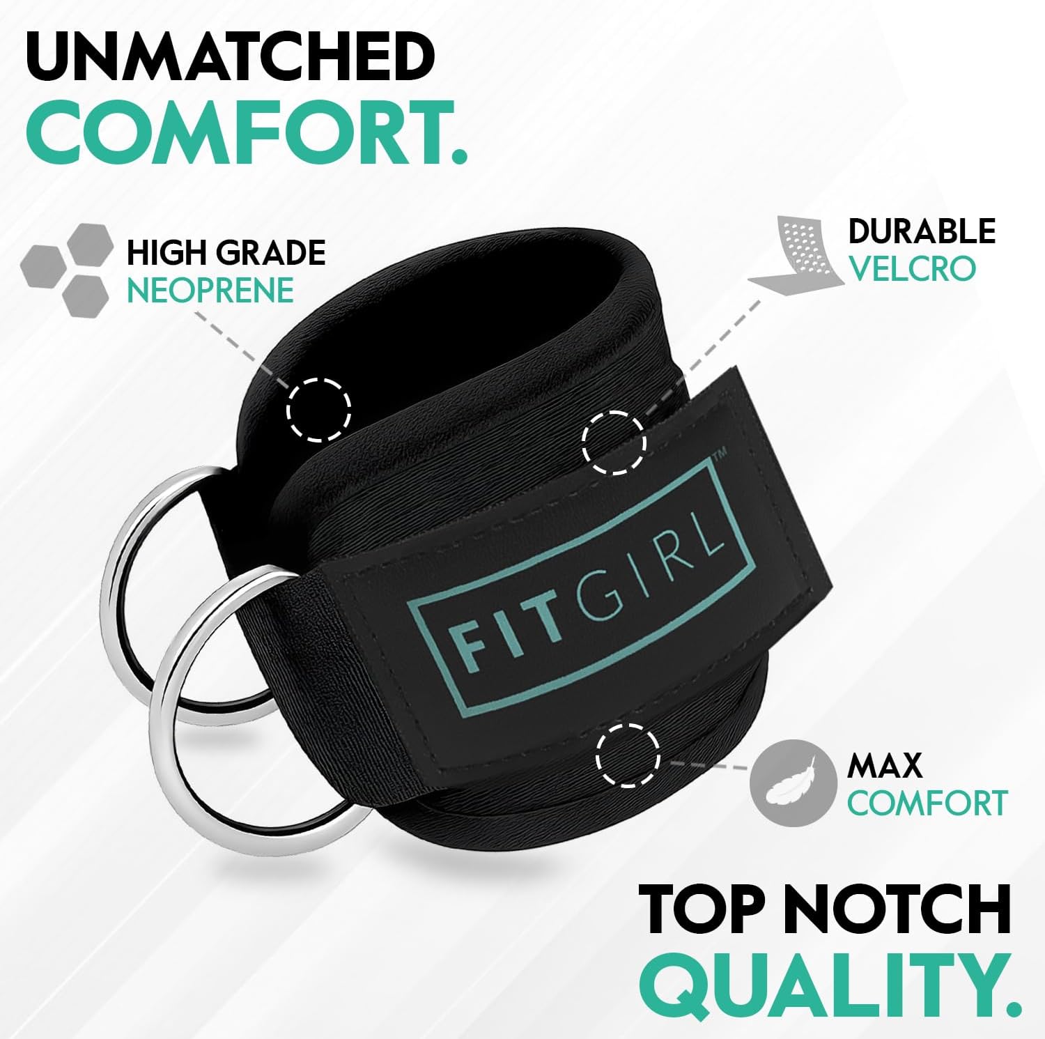 FITGIRL - Ankle Strap for Cable Exercise Machines, Work Out Cuff Attachment for Home & Gym, Glute Workouts - Kickbacks, Leg Extensions, Hip Abductors, for Exercise Machine Attachments