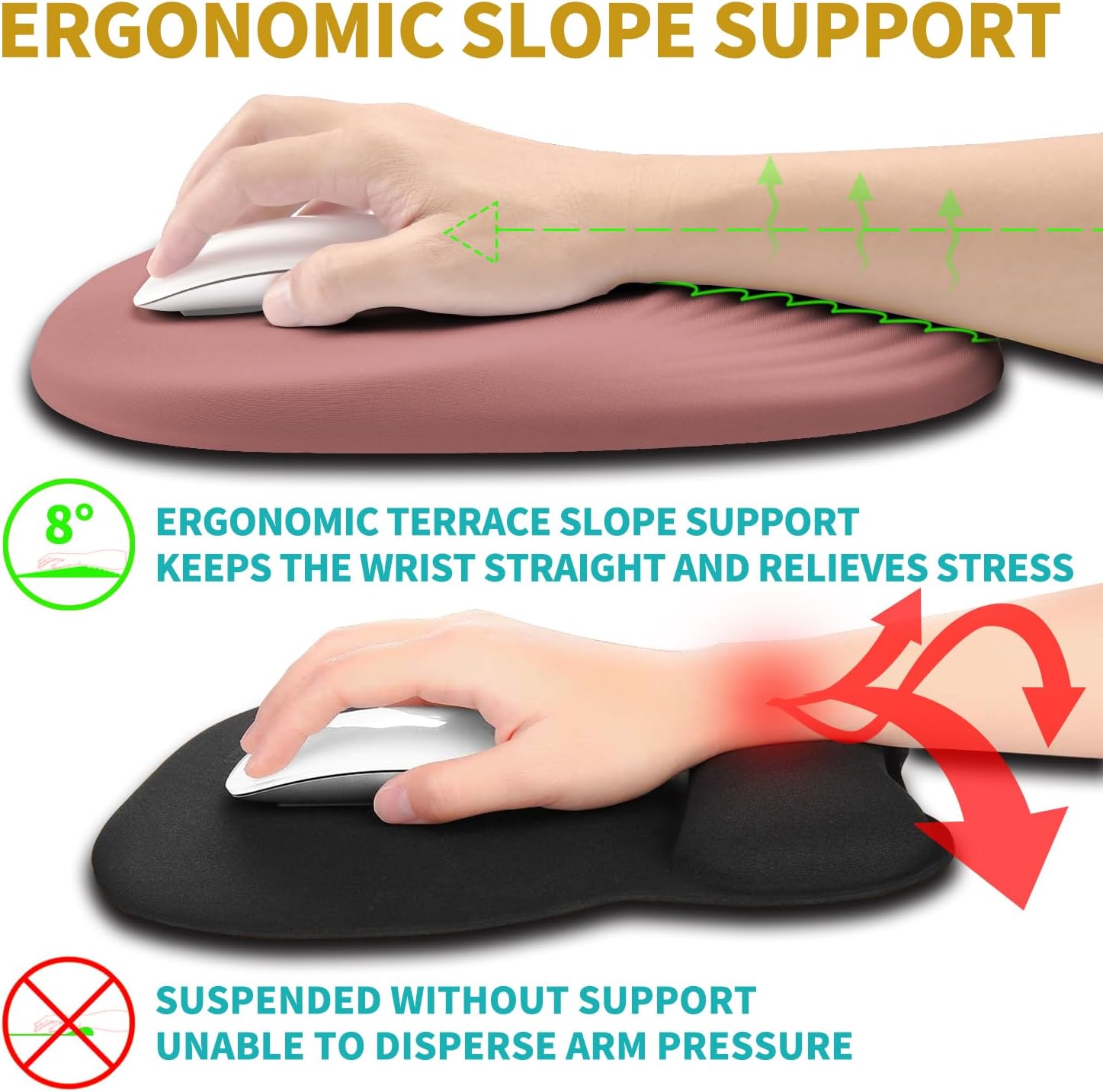 Hokafenle Ergonomic Mouse Pad Wrist Support with Stepped-Wedge Design, Wrist Rest Pain Relief Mousepad Filled with Memory Foam, Carpal Tunnel Mousepad for Wireless Mouse(12x8 inch, Pink)