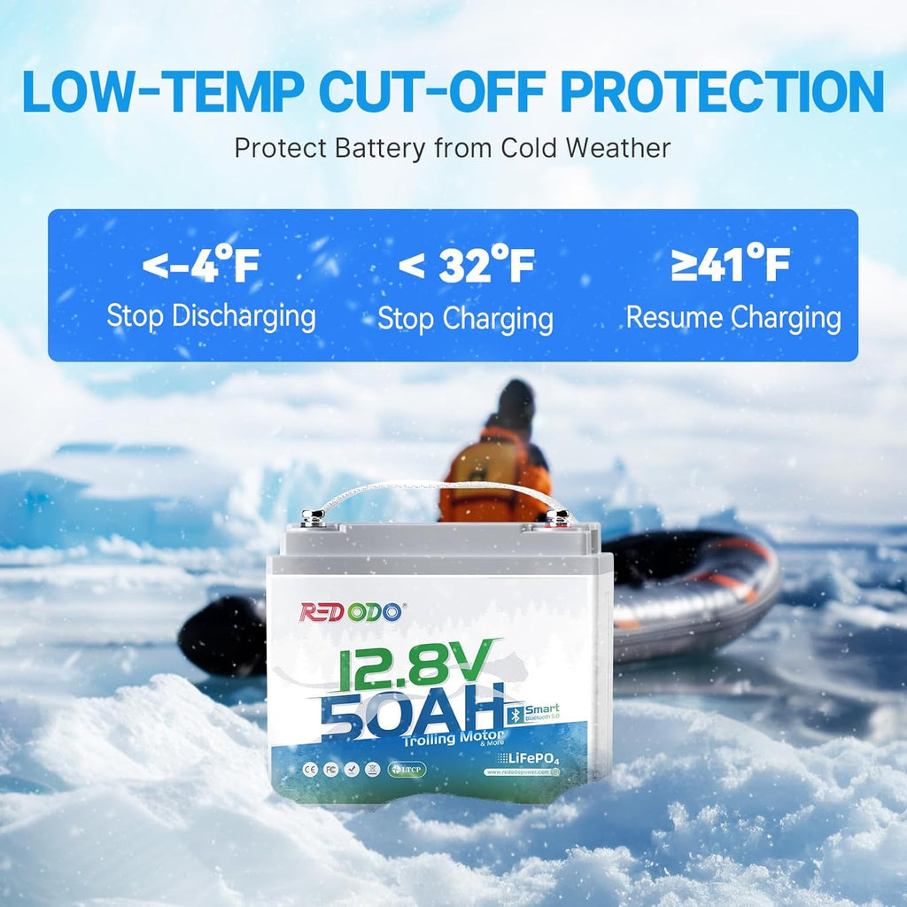 Redodo Smart Bluetooth 12V 50Ah LiFePO4 Lithium Battery for Trolling Motor, Low-Temp Protection, 10 Years Lifetime, Lightweight & Portable Perfect for RV, Solar, Boat Marine and Camping 2 Pack