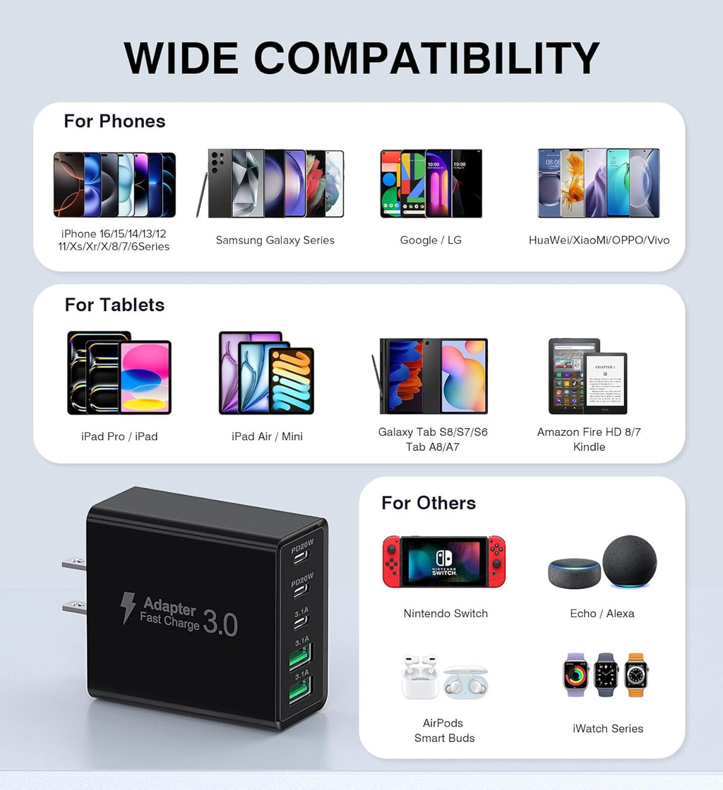 [2-Pack] USB C Wall Charger, 50W Type C Charger Block 5-Port Fast Charging Blocks,3USB C+2USB A Multiport Plug,PD Power Adapter Brick Cube for iPhone 16/15/14/13/12/Pro,iPad,Samsung,for Switch（Black）