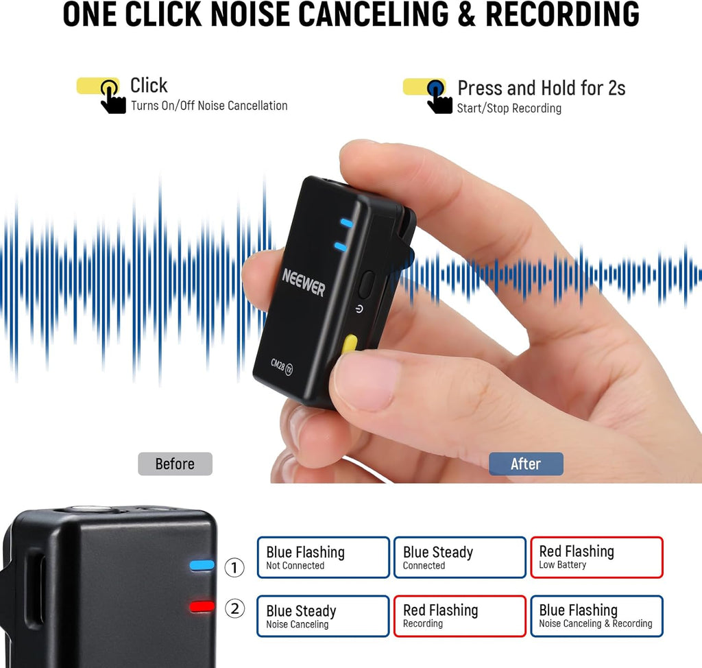 NEEWER CM28 Wireless Lavalier Microphone System, 1 Click Noise Canceling, 4GB Storage for 9Hrs of 48KHz 16 Bit Uncompressed Audio, Lapel Mic Compatible with iPhone/Android/PC/Camera/iPad