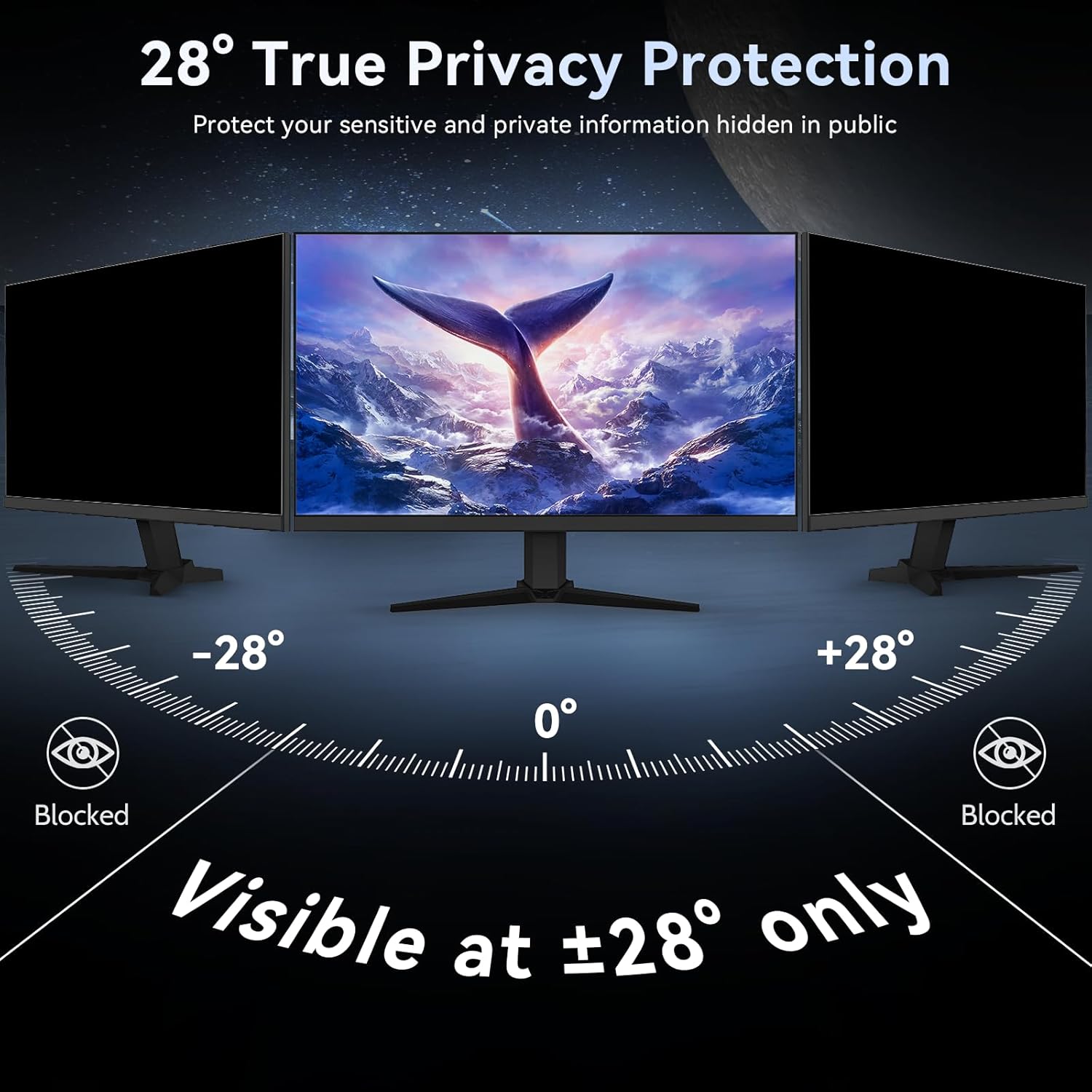 [2-Pack] 23.8 Inch Computer Privacy Screen Filter for 16:9 Widescreen Monitor, Removable Eye Protection Anti Glare Blue Light Filter Privacy Shield, Anti Scratch Anti Spy Screen Protector Film 23.8 In