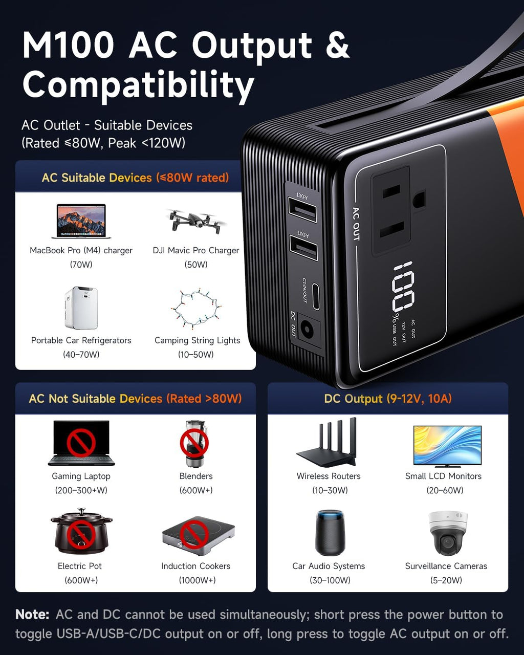 Portable Power Station 99.9Wh Power Bank for Camping Essentials Small Electric Generator Large Lithium Battery with 110V 80W Rated 120W Peak AC Plug in Output 60W Type-C Home Backup Outdoor Emergency
