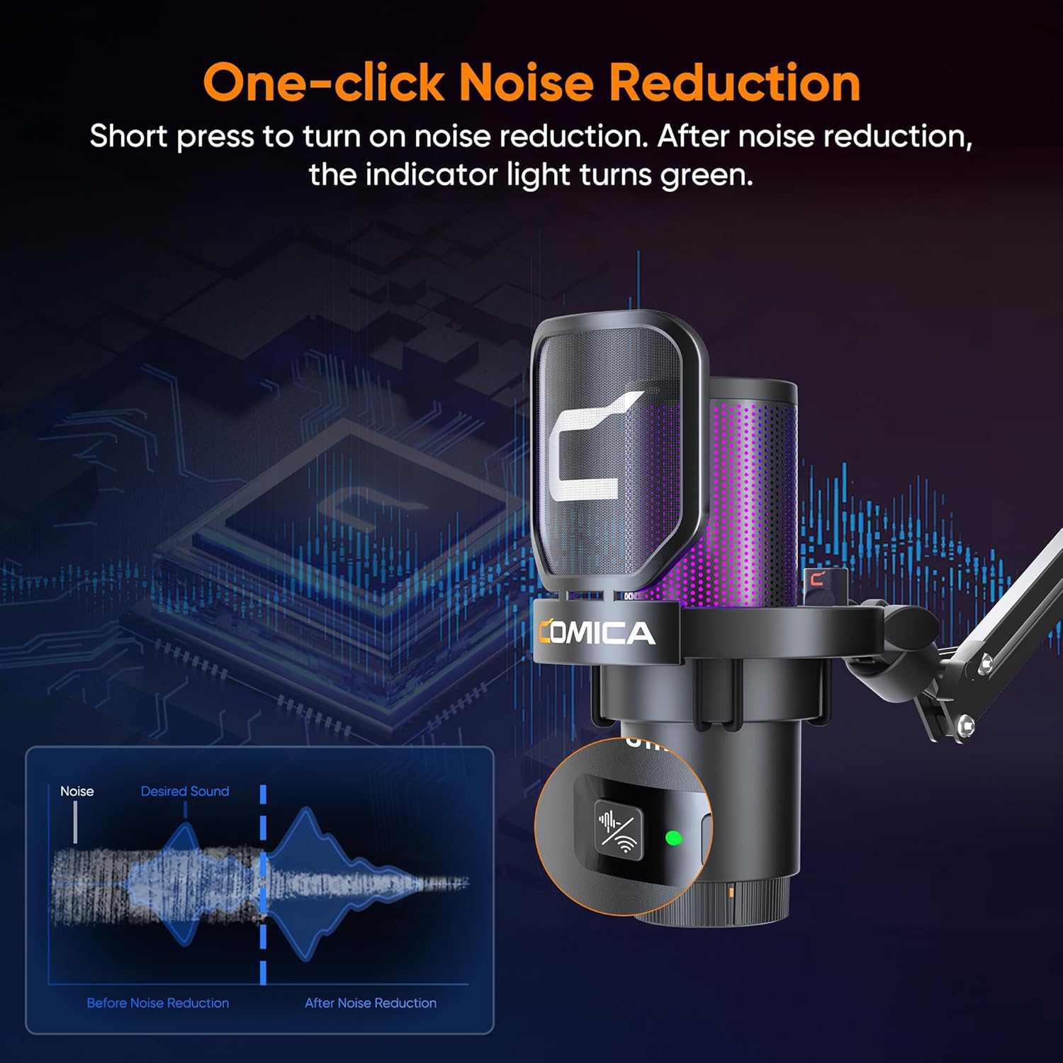 Comica EJoy Uni Pro Wireless USB Condenser Gaming for PC, PS4, PS5, USB C Phone and Mac, Boom Arm RGB Computer Mic for Twitch, Streaming, Podcasting, Noise Cancellation Mic with Mute, Gain, Monitoring