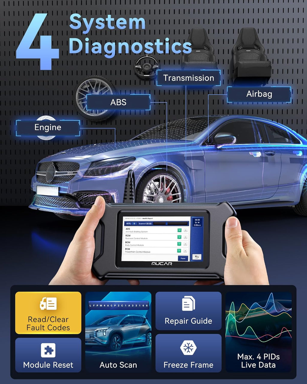 MUCAR CS90 OBD2 Scanner Diagnostic Tool with 28+ Reset Service, Engine Powertrain Car Scanner, ABS Code Reader, SRS Scan Tool for Cars, Auto VIN, Lifetime Free Update