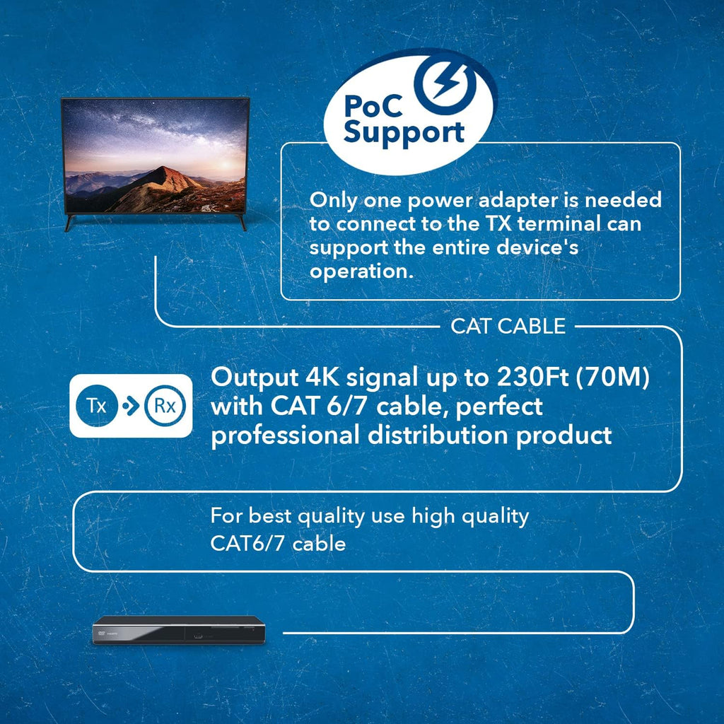 OREI Professional 4K 4x4 HDMI Extender Matrix - HDBaseT UltraHD 4K @ 60Hz 4:2:0 Over Single CAT5e/6/7 Cable with HDR Switcher & IR Control, RS-232 - Up to 230 Ft - Loop Out - 4 Receivers Included