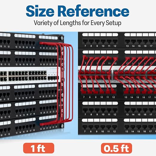 Everest Ultra Slim Cat6a Ethernet Patch Cables 7ft Red - Image 7