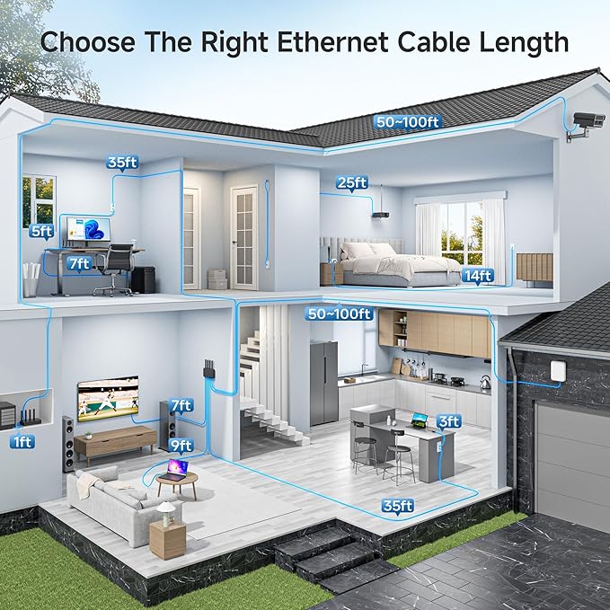 Cable Matters 10Gbps 5-Pack Snagless Cat 6 Ethernet Cable - 5ft - Image 6