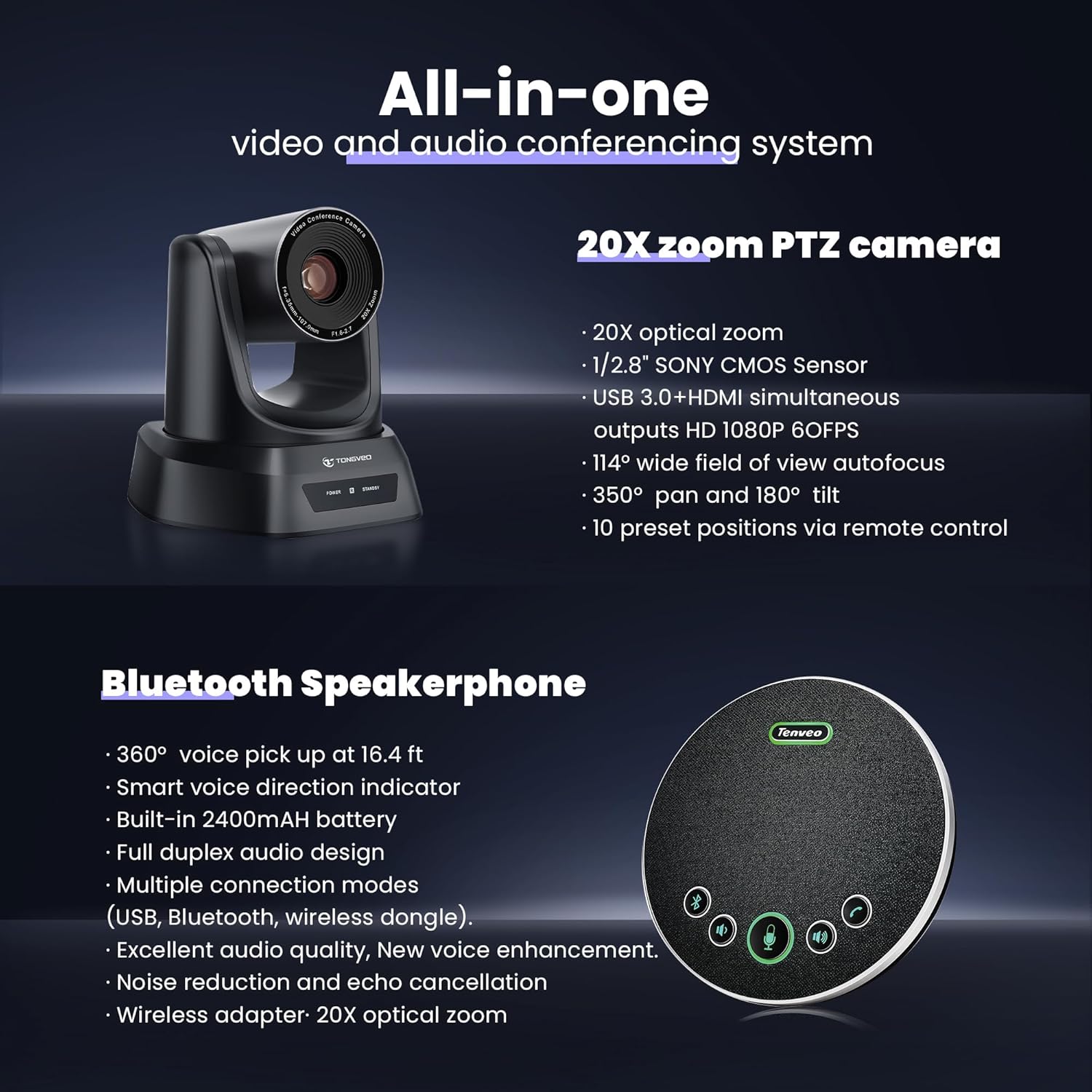 HDMI 20X Optical Zoom PTZ Conference Room Camera System, 1080P 60fps USB3.0 Computer Camera with Microphone & Bluetooth Speakerphone, Easy Setup for Church & Meetings