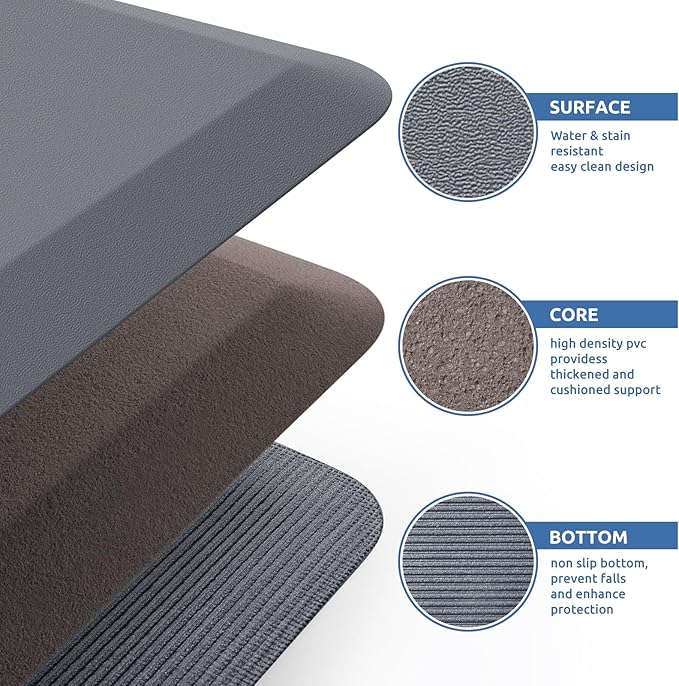 KitchenClouds Kitchen Mat Cushioned Anti Fatigue Rug 22"x54" Water Resistant - Image 5