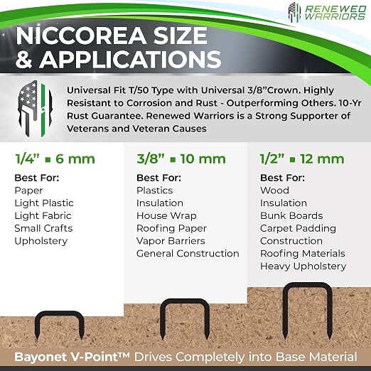NiCcoreA Rustproof Staples T50 Outperforms T50 Stainless Steel Staples 3/8 - Image 2