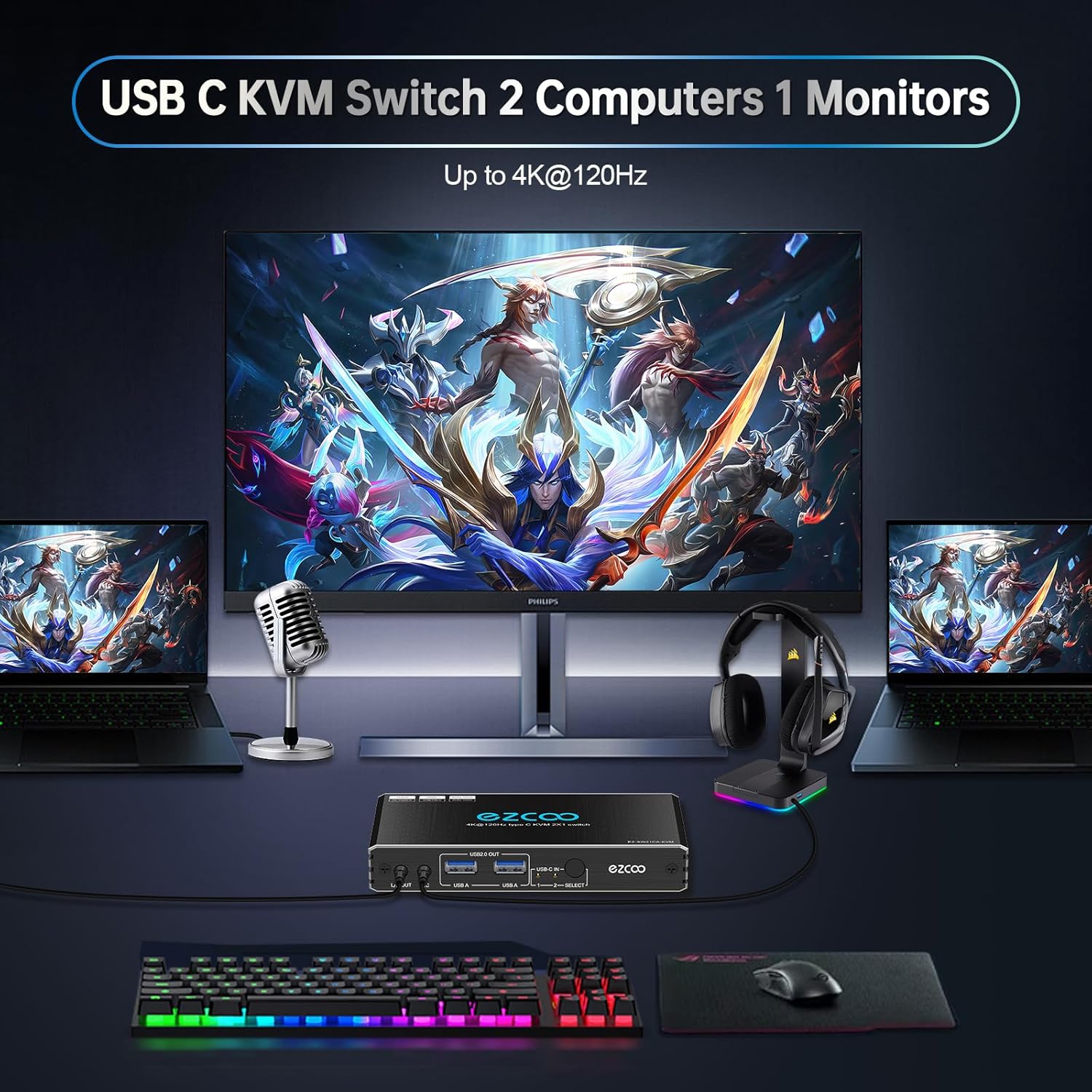 4K@120Hz USB-C HDMI2.1 KVM Switch for 2 Laptops with 2 USB 2.0 Ports L/R MIC Out Share 1 Monitors Keyboard Mouse Hard Drive Printer