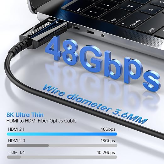 8K HDMI 2.1 Cable 6Ft, Thin Fiber Optic HDMI Cable, 48Gbps Ultra High Speed - Image 2