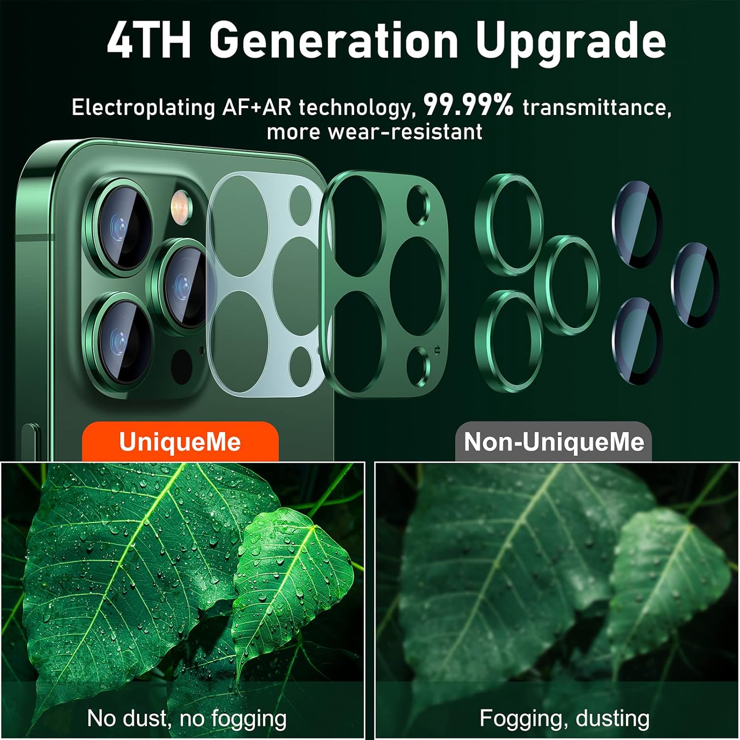 UniqueMe for iPhone 13 Pro/iPhone 13 Pro Max Camera Lens Protector, [Strong Drop Protection] [Not Easy to Fall-off] Metal Ring Tempered Glass Rear Camera Screen Cover, Alpine Green