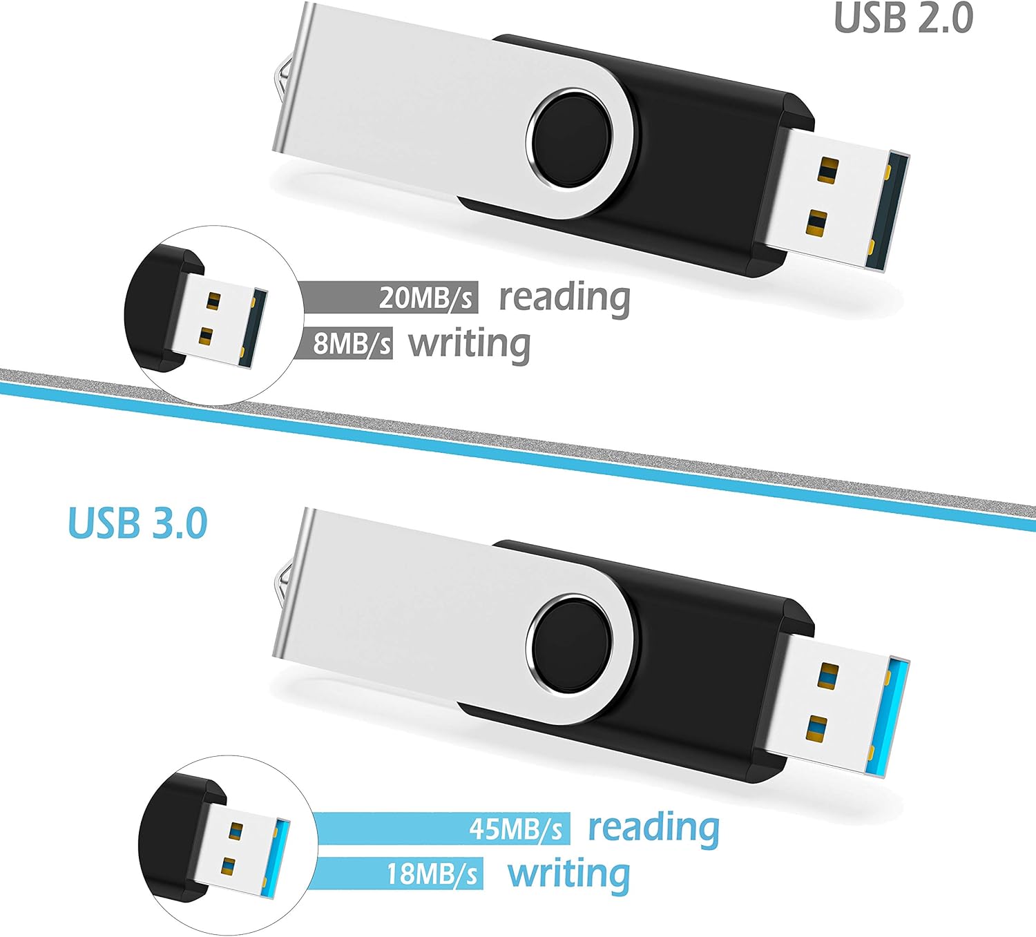 KOOTION 32GB USB Flash Drive 32 gb Flash Drive 10 Pack Thumb Drive Memory Stick Pen Drive Keychain Design Black
