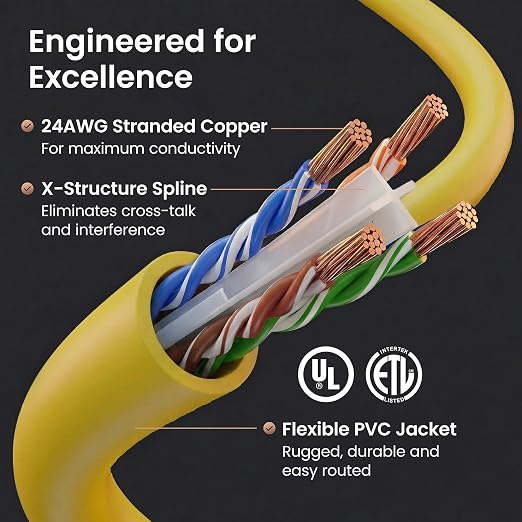 GEARit Cat 6 Ethernet Patch Cable 1 ft Yellow Cat6 Patch Cables 1ft - Image 3