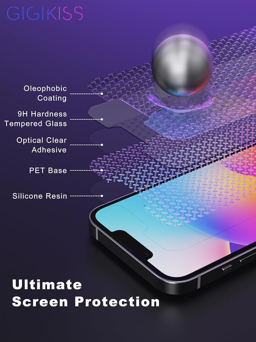 Compatible for iPhone 13 Pro Max Privacy Screen Protector/iPhone 14 Plus Screen Protector Tempered Glass 6.7 Inch, Purple Gradient Anti Blue Light HD Screen Protector Easy Installation