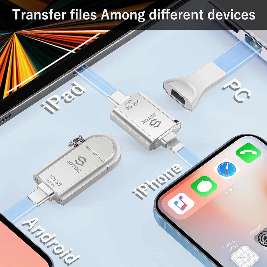 MFi Certified 256GB 3-in-1 Photo-Stick-for-iPhone-USB-Flash-Drive Photo-Storage-Stick-iPhone-Thumb-Drive External-Storage-Mobile-for-Android iPad Type-C Flash Drive Photo-Stick for iPhone 16/15/14