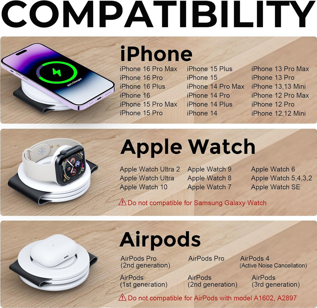 Hicober 3 in 1 Charging Station for Apple Multiple Devices, Foldable Travel Wireless Charger 18W for iPhone 16 15 14 13 Pro Max Plus &Apple Watch Series/Airpods Black&White