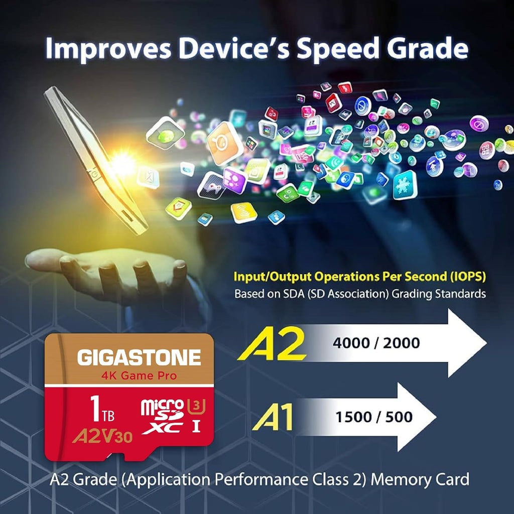 [5-Yrs Free Data Recovery] GIGASTONE 1TB Micro SD Card, 4K Game Pro, MicroSDXC Memory Card for Nintendo-Switch 1, GoPro, Action Camera, DJI, UHD Video, R/W up to 150/130 MB/s, UHS-I U3 A2 V30 C10