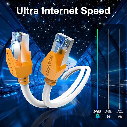 Cat 8 Ethernet Cable 25 ft, 40Gbps High Speed Gaming Network Cable 2000MHz - Image 3