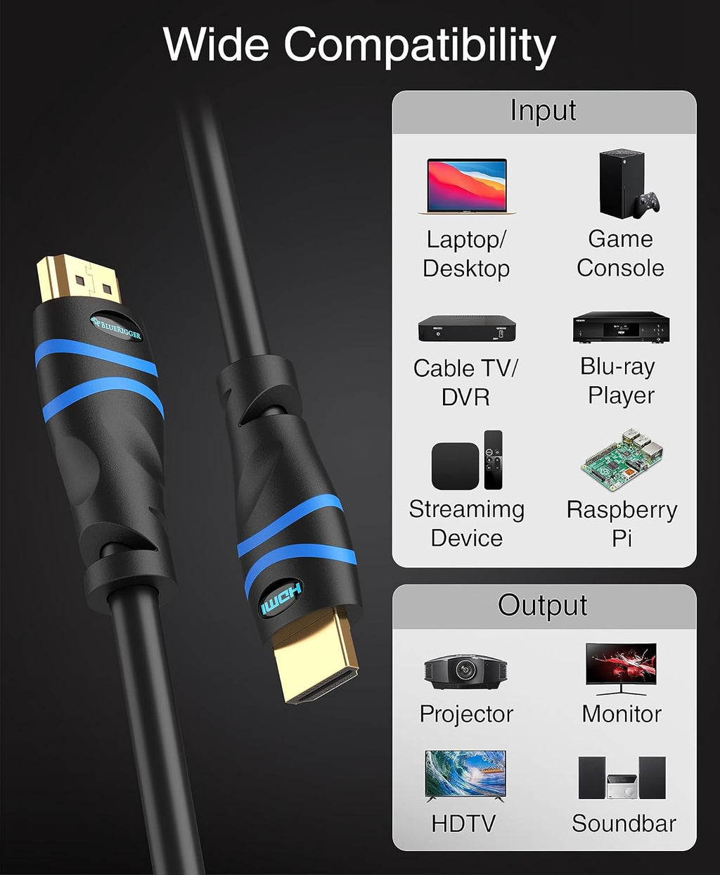BlueRigger 8K HDMI Cable (10FT - 5 Pack, 8K 60Hz HDR, 4K 120Hz, High Speed 48Gbps with Ethernet, eARC, 3D, HDCP 2.3) - Compatible with PS5, Xbox, Roku, Apple TV, Switch, PC
