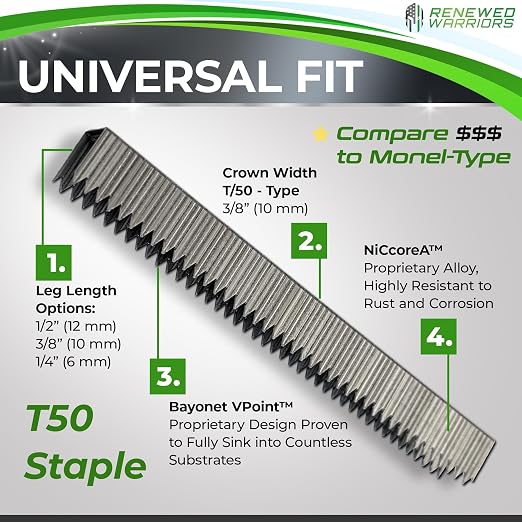 NiCcoreA Rustproof Staples T50 Outperforms T50 Stainless Steel Staples 3/8 - Image 4