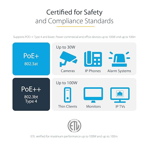 StarTech 35ft CAT6 Ethernet Cable - Image 4