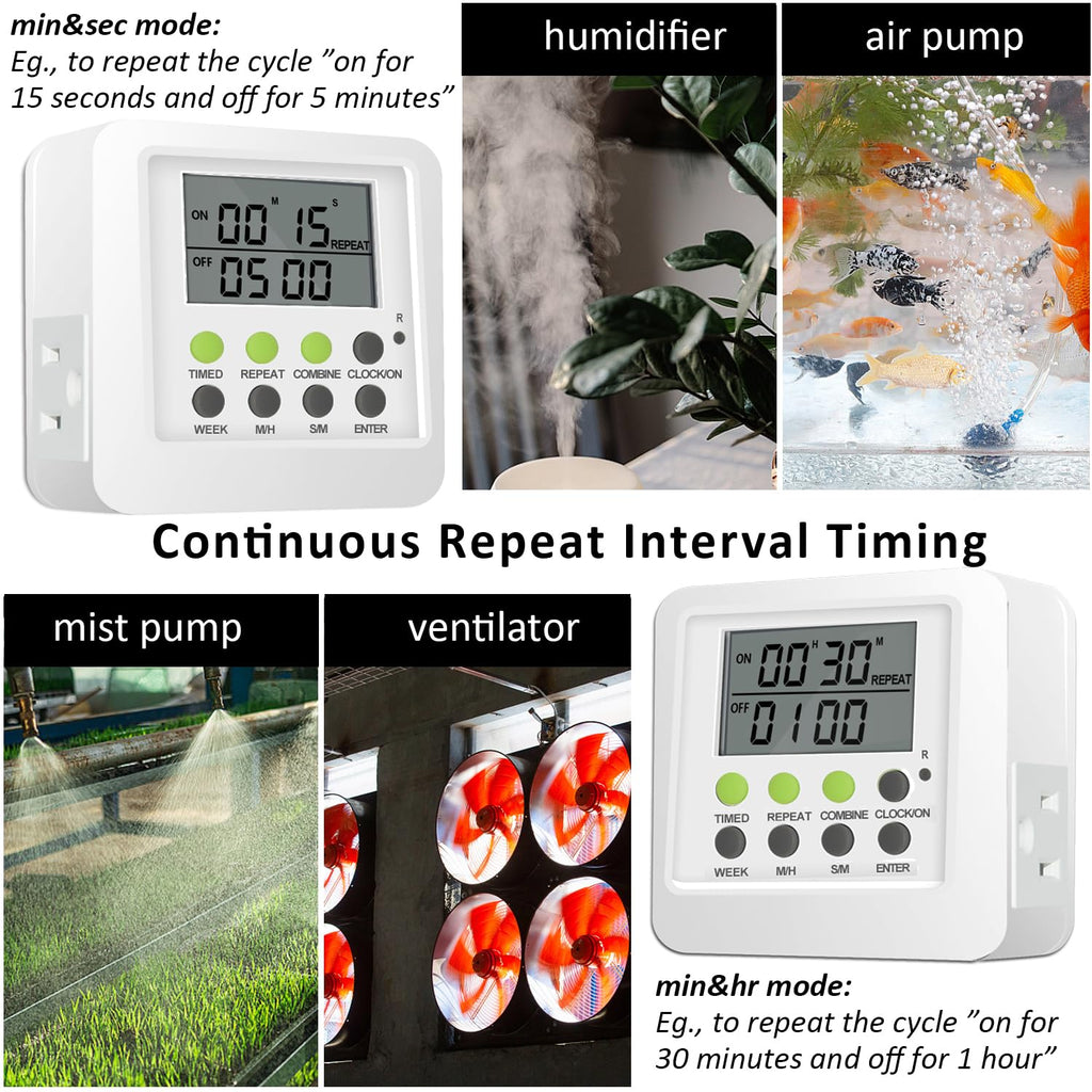 3-in-1 Dual Outlet Timer Plug with Interval Cycle for Indoor, 7 Day 24 Hour Programmable Digital Repeat Timer Switch(15A, 1875W)