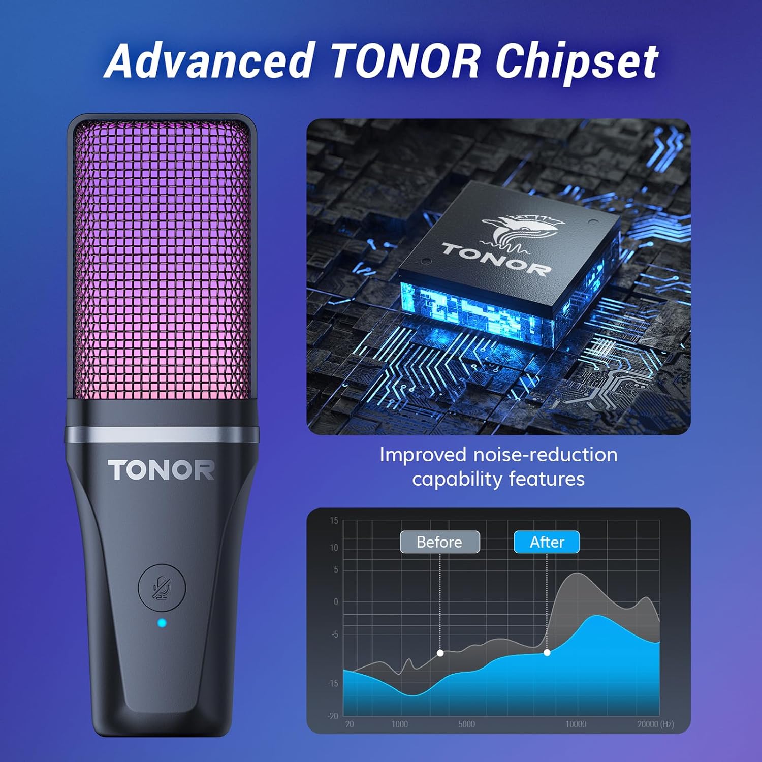 TONOR Gaming USB Microphone for PC, RGB Condenser Computer Mic with Tripod Stand, Quick Mute, Gain Control, for Gaming, Streaming, Podcasting, Recording, Cardioid Mic Kit for Laptop/PS4/PS5 TC777 Pro