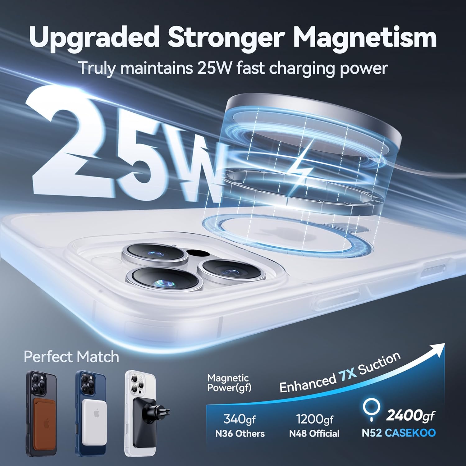CASEKOO Designed for iPhone 16 Pro Max Case with Magnetic Invisible Stand [Military Drop Protection] [Compatible with MagSafe] Shockproof Slim Translucent Matte Promax Case 6.9 Inch，Translucent White