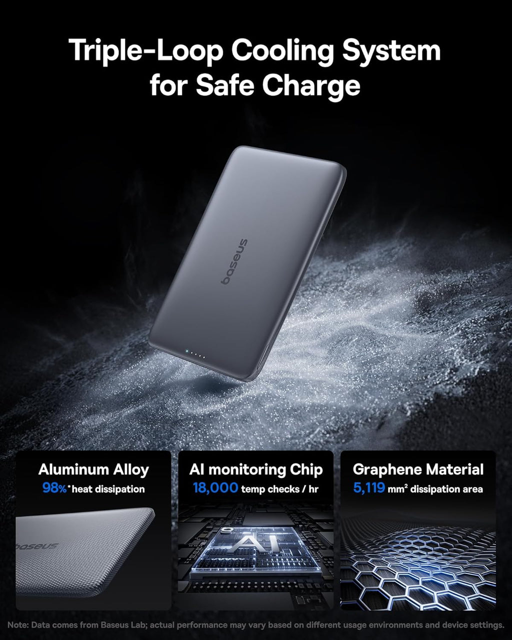 Baseus Picogo Power Bank, 0.3" Ultra Slim 5000mAh MagSafe Portable Charger with USB-C Braided Cable, Card-Size Magnetic Battery Pack, Alloy Wireless Fast Charger for iPhone 16/15/14/13/12, Lightweight