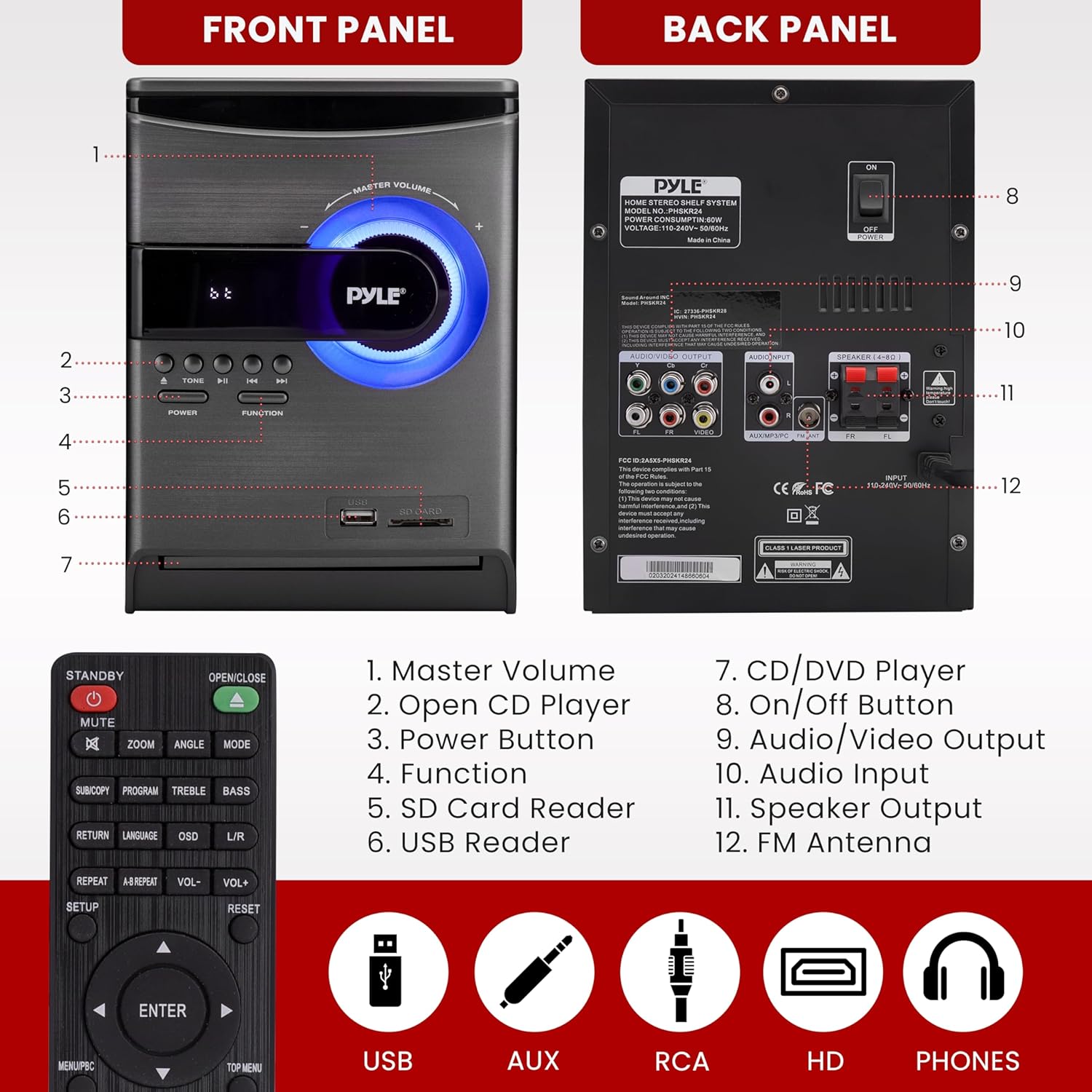 Pyle Home Stereo Shelf System - 30W Wireless BT Streaming with CD Player, FM Radio, USB & SD Card Playback, 2-Way Music Crisp-Sound, Remote Control, Dual Stereo Speakers (Black), PHSKR24