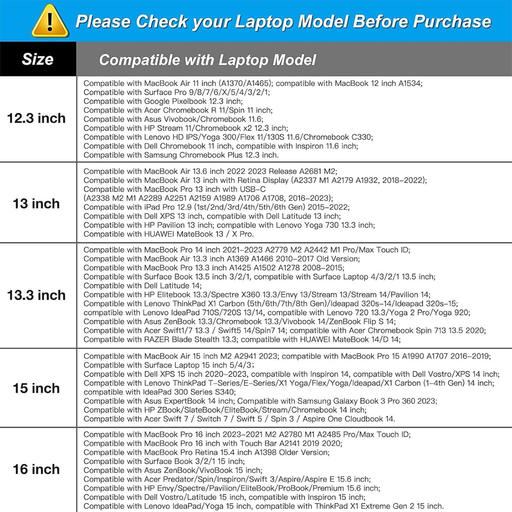 MOSISO Laptop Case 14 inch, 14 inch Laptop Sleeve Bag Compatible with HP Lenovo Dell ASUS Acer, HP Stream, Dell Latitude, Lenovo IdeaPad, Neoprene Computer Sleeve Bag with Small Case, Navy Blue