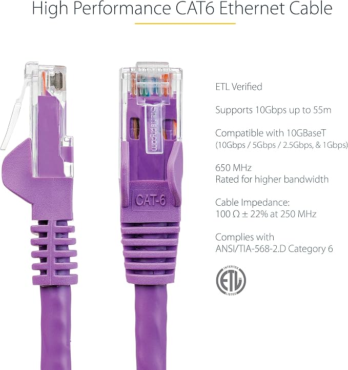 StarTech 75ft CAT6 Ethernet Cable - Image 2