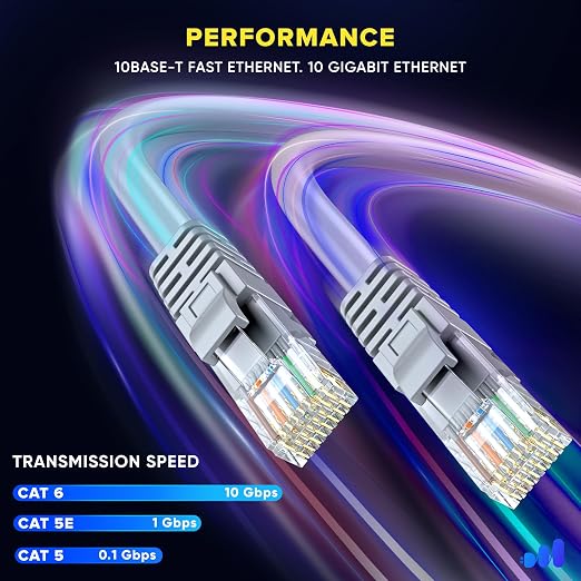 Maximm Cat 6 Ethernet Cable 40 ft - Image 4