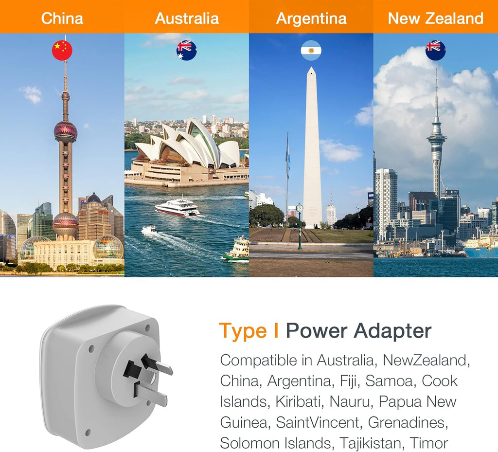 TESSAN New Zealand Australia Plug Adapter, Type I Travel Adaptor with 2 USB Ports 2 American Outlets, US to Australian AU Fiji Argentina China Charger Power Converter
