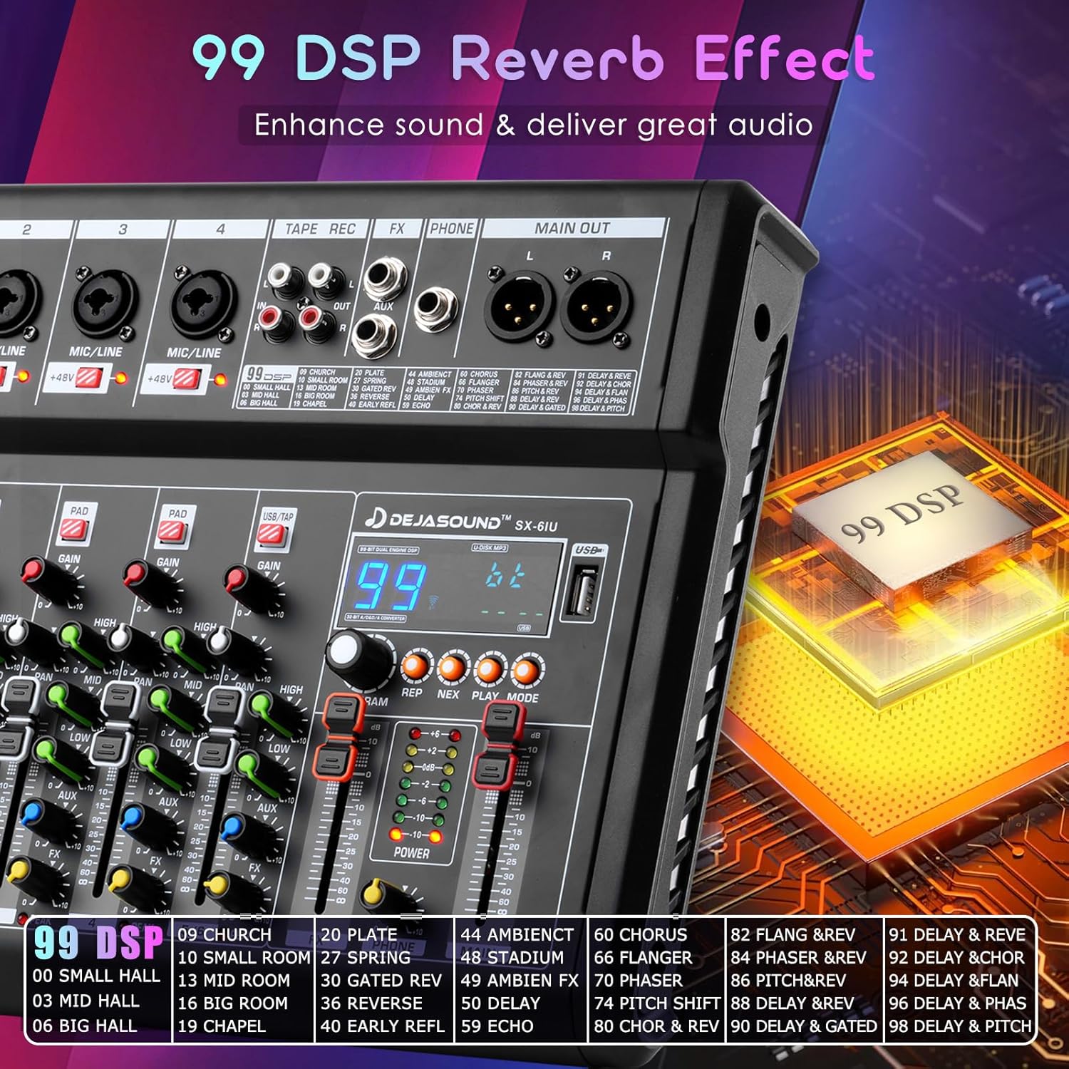 4-Channel Audio Mixer for PC, SX-4iu Mixing Console with XLR Inputs, Bluetooth, 99 Digital Signal Processor Effects, USB Interface, MP3 Compatible for Podcast, Music, Recording 9.84"x2.17"x9.84"inches