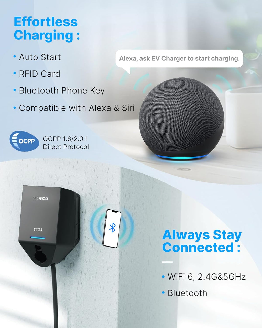 Level 2 EV Charger with Smart Charging - Solar Mode & Active Load Management, OCPP Compatible Electric Car Charger, Wi-Fi Enabled for Full Control, 50A Fast EVSE with Hardwired and J1772