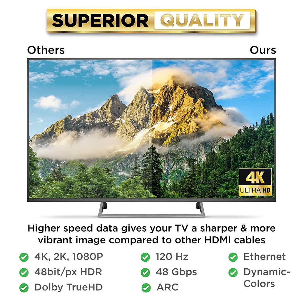 PowerBear 4K HDMI Cable 20 ft [2 Pack] High Speed, Braided Nylon & Gold Connectors, 4K @ 60Hz, Ultra HD, 2K, 1080P, ARC & CL3 Rated | for Laptop, Monitor, PS5, PS4, Xbox One, Fire TV, Apple TV & More