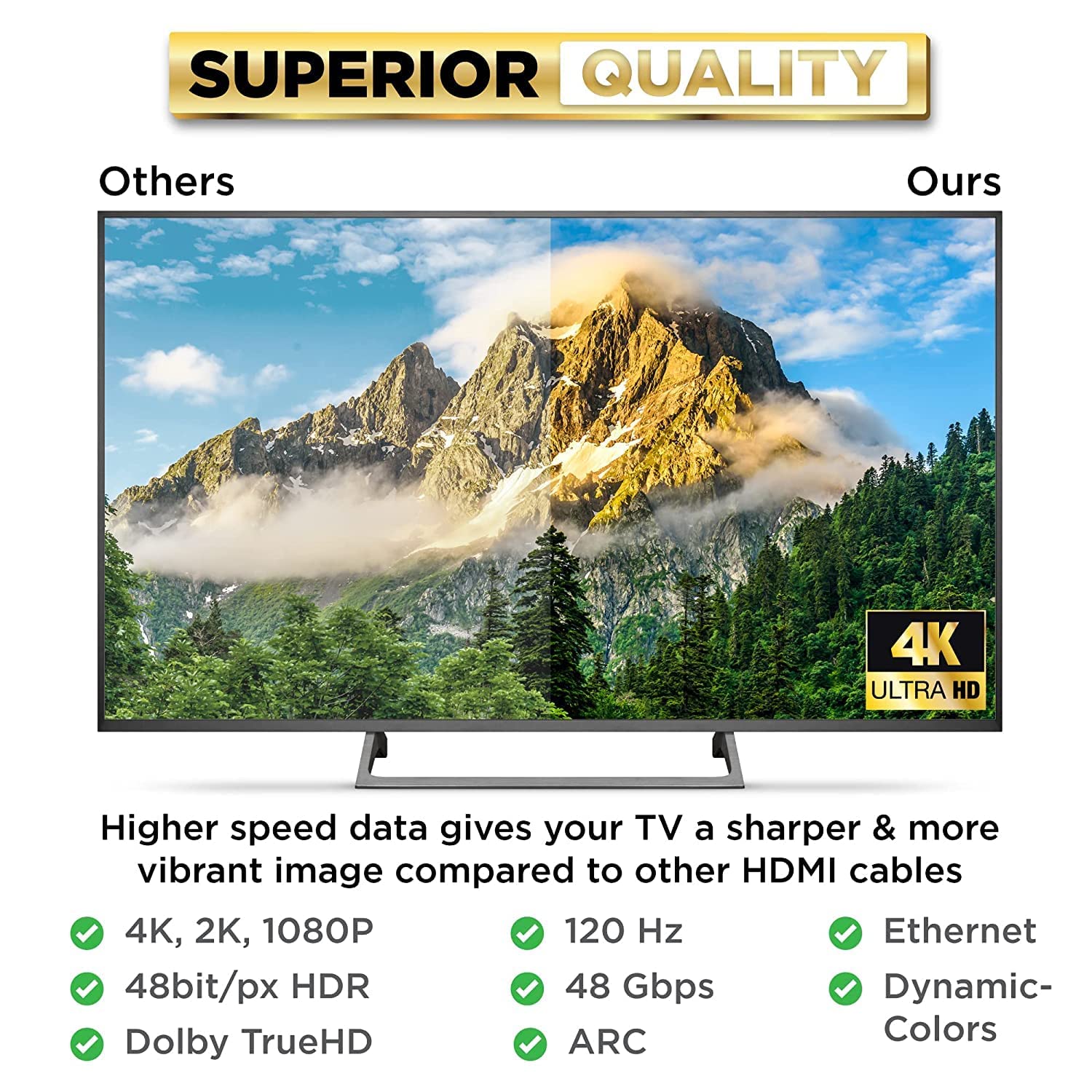 PowerBear 4K HDMI Cable 15 ft [2 Pack] High Speed, Braided Nylon & Gold Connectors, 4K @ 60Hz, Ultra HD, 2K, 1080P, ARC & CL3 Rated | for Laptop, Monitor, PS5, PS4, Xbox One, Fire TV, Apple TV & More